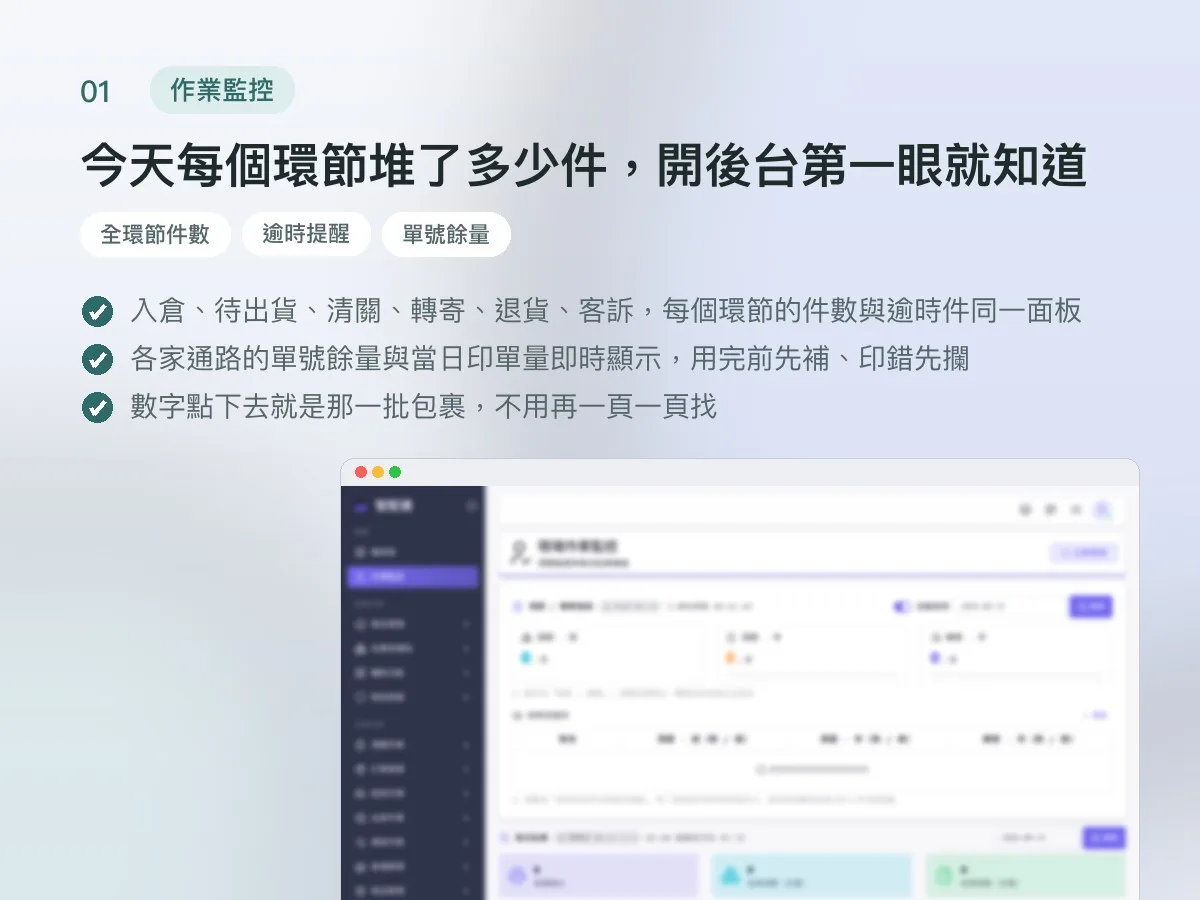 智配通 集運營運系統 畫面 1