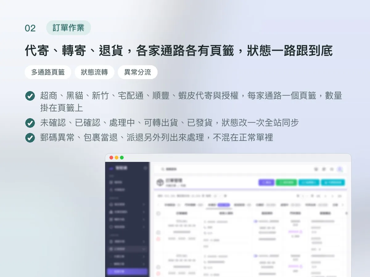 智配通 集運營運系統 畫面 2