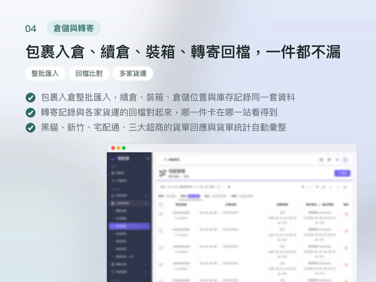 智配通 集運營運系統 畫面 4
