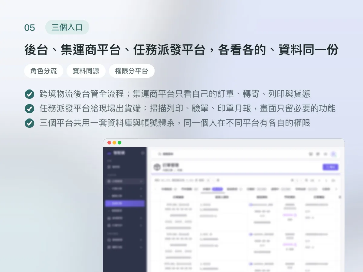 智配通 集運營運系統 畫面 5