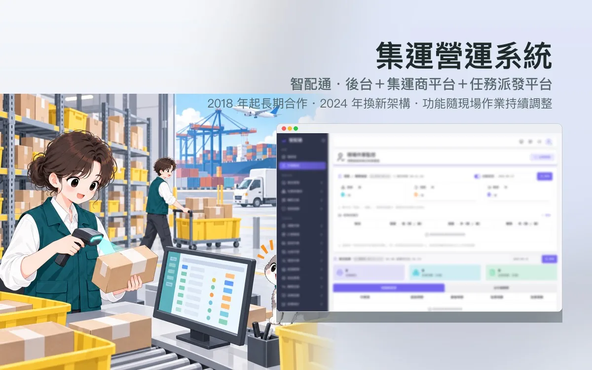 智配通 集運營運系統