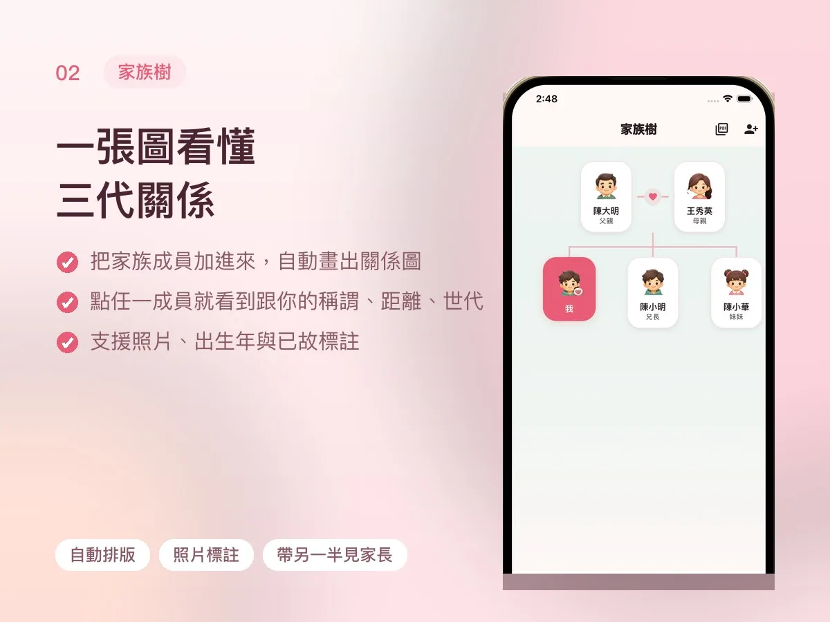 親戚稱謂 APP 畫面 2