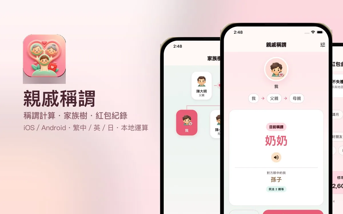 親戚稱謂 APP