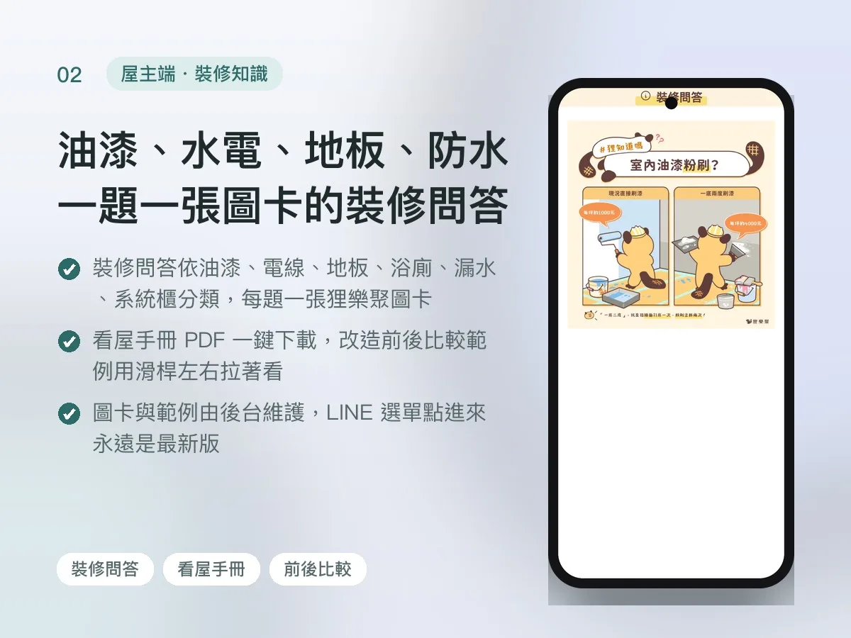 狸樂聚 LINE 官方帳號工具（屋主端＋房仲端） 畫面 2