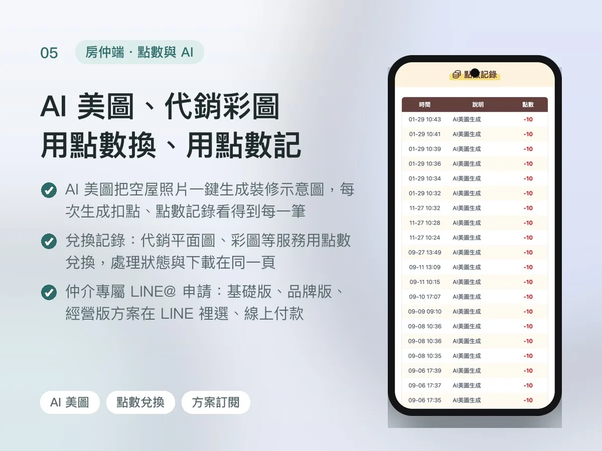 狸樂聚 LINE 官方帳號工具（屋主端＋房仲端） 畫面 5