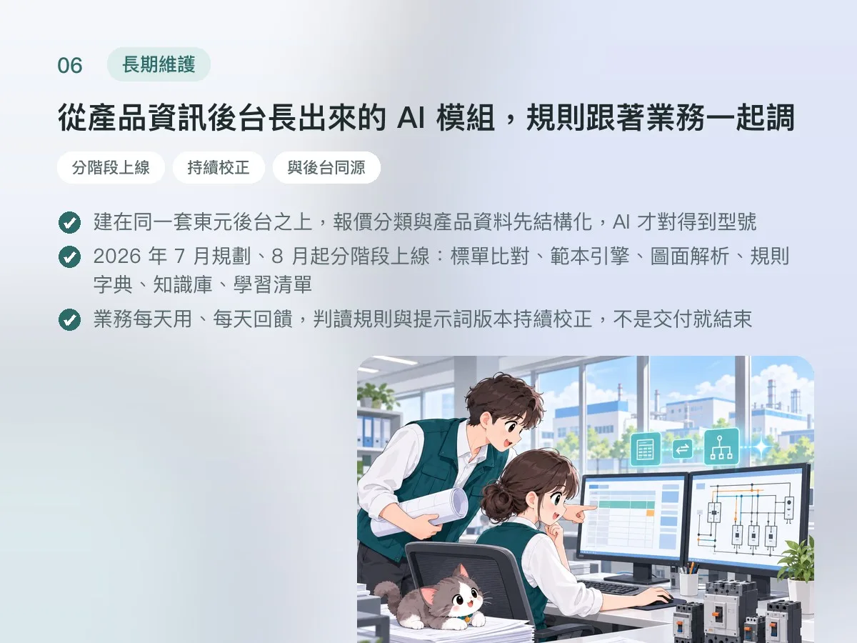 東元電機 AI 標單報價系統 畫面 6