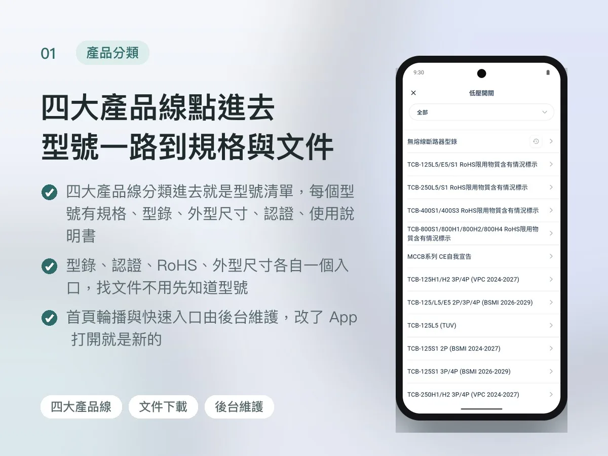 東元電機 智慧能源 App 與產品資訊後台 畫面 1