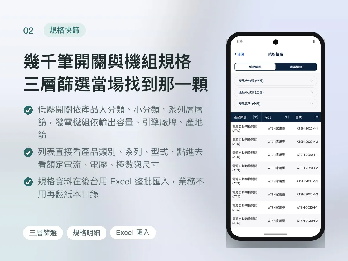 東元電機 智慧能源 App 與產品資訊後台 畫面 2