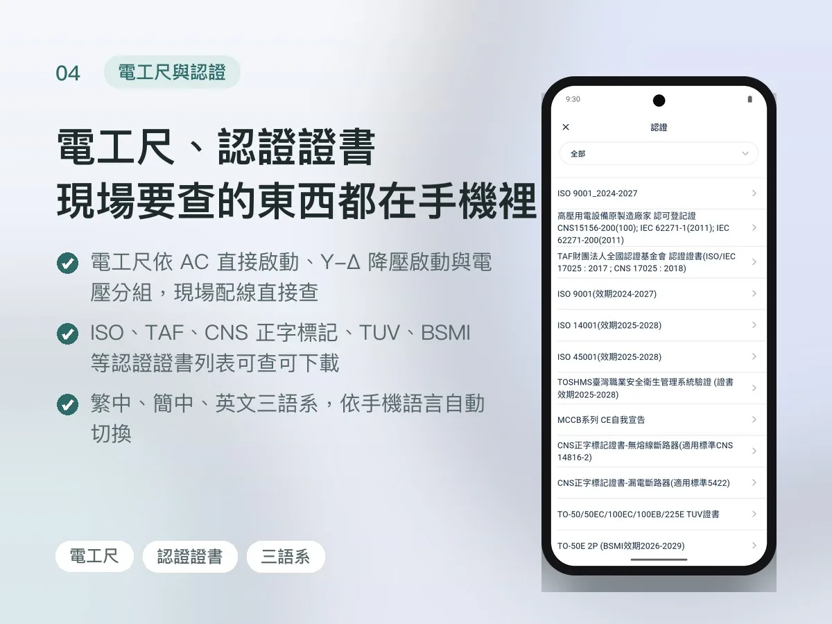 東元電機 智慧能源 App 與產品資訊後台 畫面 4
