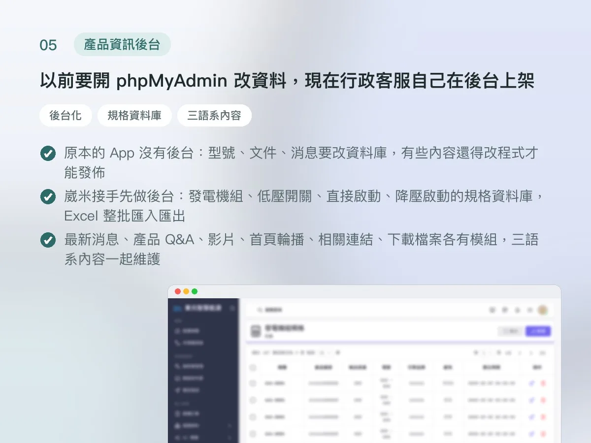 東元電機 智慧能源 App 與產品資訊後台 畫面 5