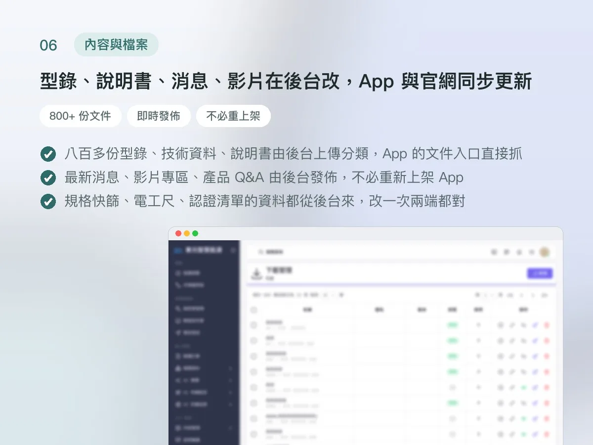 東元電機 智慧能源 App 與產品資訊後台 畫面 6